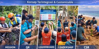 Digital Game Outbound by Lombok Outbound