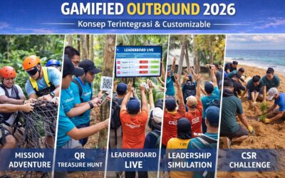 Digital Game Outbound by Lombok Outbound