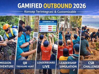 Digital Game Outbound by Lombok Outbound