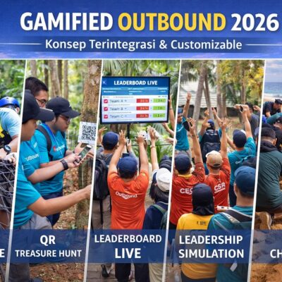 Digital Game Outbound by Lombok Outbound